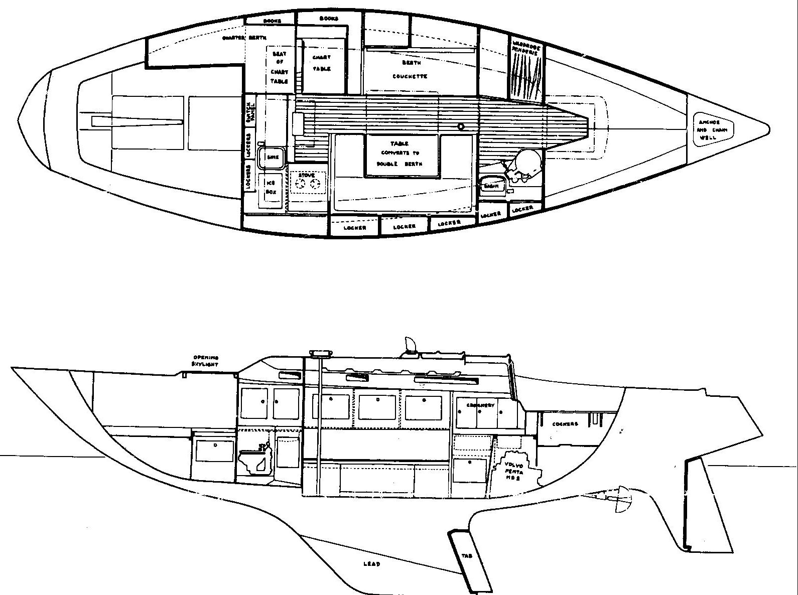 Heavenly Body Aufsicht und Riss