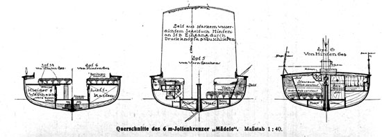 Riss quer 6m Jollenkreuzer 1919 A. Pyszka
