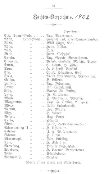 Yachtenverzeichnis 1902