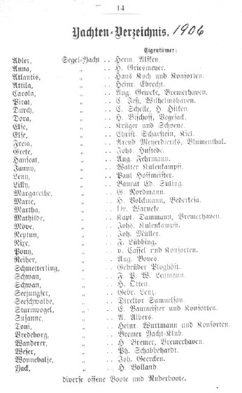 Yachtenverzeichnis 1906