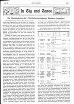 Sturmregatta der W. B. G. auf der Müggel 9. Mai 1907