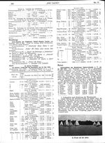 Hambg. Modell-Regatta-Verein, 16. V. 09