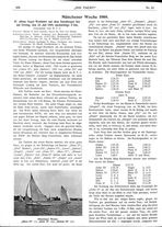 Münchener Woche 1909. 19. VII. 09, 20. VII. 09, 21. VII. 09, 23. VII. 09, 25. VII. 09, B.Y.C. und A.S.V. München