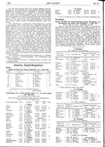 s1910-10-0274