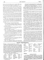 Norddeutscher R.V., 2. X.