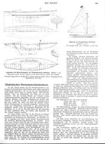 6,50 m Flossenkielyacht Erlkönig (Duwe)
