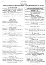 Übersicht der deutschen Segelwettfahrten und Festlichkeiten im Juni und Juli 1912