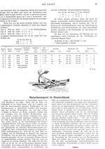 Motorbootsport in Deutschland