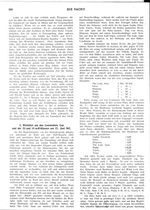 Die Kieler Woche 1912, K.Y.C. u. N.R.V., 2. Commodore Cupreg u. 23 u. 19 m-R-Klasse, 22. VI. 12