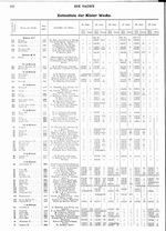 s1912-26-0572