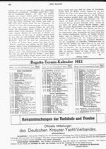Deutscher Kreuzer-Yacht-Verband