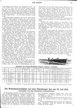 Motorbootswettfahrt auf dem Starnberger See, 22.VI.12, Königl. Bayr. Automobil-Club