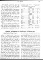 Nat. Wettfahrt, B.Y.C., 3. VIII. 12, Langen und Seddinsee