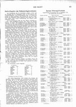 Herbstregatten des Bodensee-Seglerverbandes, 21., 22. IX. 12, Bodensee