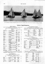 Segel-Club Frithjof, Berlin-Valentinswerder, 22. IX. 12, Tegeler See