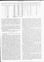 s1912-40-0917