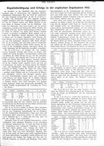 Regattabetätigung und Erfolge in der englischen Segelsaison 1912