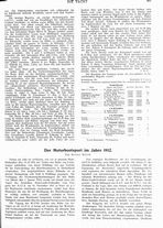 Der Motorbootssport im Jahre 1912