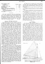 27 qm-Eisschlitten für Schnee und Eis (Ernst Bruns, Berlin) Preisausschr.