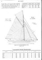 Vermessungsdaten deutscher Zehnmeter-Yachten