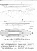 Kielschwertboot nach den Vorschriften einer Sonderklasse des Segel- und Ruder-Clubs Nord in Libau (Russland), (7,90 m, Heidtmann, Hamburg)