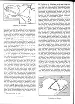 Bodensee-Woche. Wettfahrten vor Ueberlingen, 30.und 31.7.1913