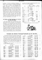Die Ostdeutsche Woche. Tils. S.C. Labiau-Nidden, 25.7.