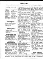 Ehrentafel der aus den Kreisen des deutschen Segel- und Motorbootsportes ins Feld gezogenen Mitglieder