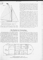Das Hausboot als Sommerhaus