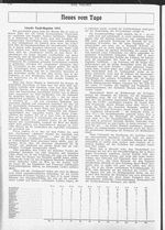 Lloyds Yachtregister 1915