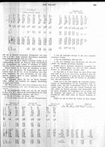 s1915-49-0593