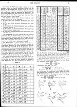 s1916-05-0051