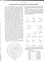 Aerodynamische Versuche mit einem Grosssegel