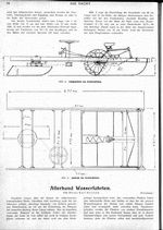 Allerhand Wasserfahrten