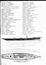 Englischer Kielkutter Magde 1883 (Watson)