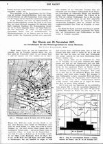 Der Sturm am 25. November 1917