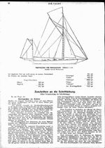 Beschlagnahme der Bleikiele