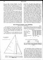 Zwei Kreuzer-Yachten zum Selbstbau