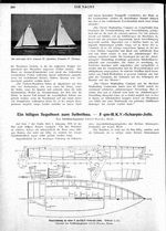 Ein billiges Segelboot zum Selbstbau