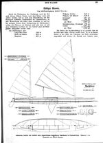 Billige Boote