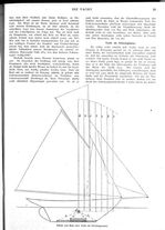 10,2  9,6  10,2  12,4  10,2  10,2  9,6  12,4 m Kreuzeryacht (Meisner)