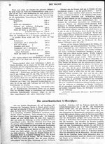 Die amerikanischen U-Bootjäger