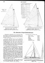 Dänischer 55 qm Schärenkreuzer (Schröder-Nielsen)