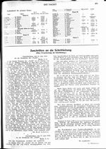 Das Ostseetaschenbuch des Deutschen Kreuzer-Yacht-Verbandes