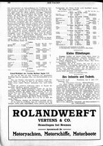 Verein Berliner Segler. Pokal-Wettfahrt am 18.5.19