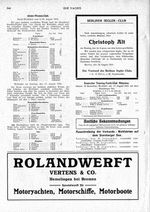 Deutscher Touring-Yacht-Club, München. 25 Seemeilen-Wettfahrt auf dem Starnberger See am 17.8.19
