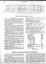 Deutsche Yachtbauvorschriften und Segelsport