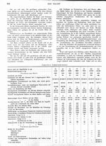 s1919-52-0812