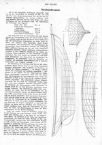 21,8 m Hochseekreuzer (Oertz, Hamburg)