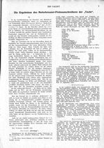 11 m Motorkreuzer Erholung (Hermann Müller), Preisausschreiben